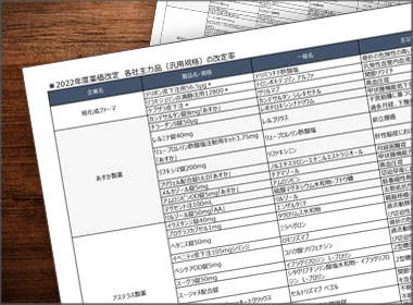 製薬各社の主要製品・薬価改定率　先発18製品で30％超引下げ　再算定、G1、新薬加算の返還影響大きく