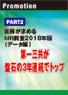 【PART2】医師が求めるＭＲ調査2018年版（データ編）