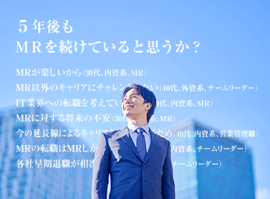 ５年後の将来像　ＭＲを続けていると思う人は約４割