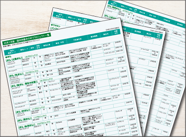 25年１月版　国内申請中の87プロジェクト一覧