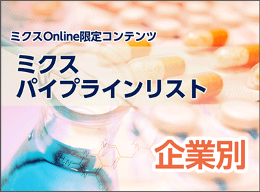 後期開発品　１位はＡＺの62品目　上位10社のうち内資系は第一三共のみ