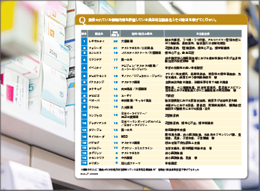 レキサルティが首位　エンレストの連覇を阻止