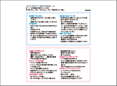 「出会う人を診察」「なんでも説明口調」医師の職業病